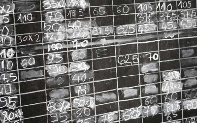 3 reasons why you should leave spreadsheets – if you love data analysis