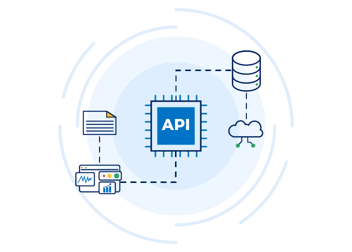 API-first approach