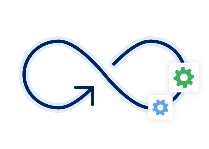 Deploy with CI/CD pipelines & toolchains