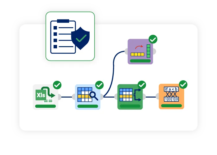 Simplify testing and uphold standards