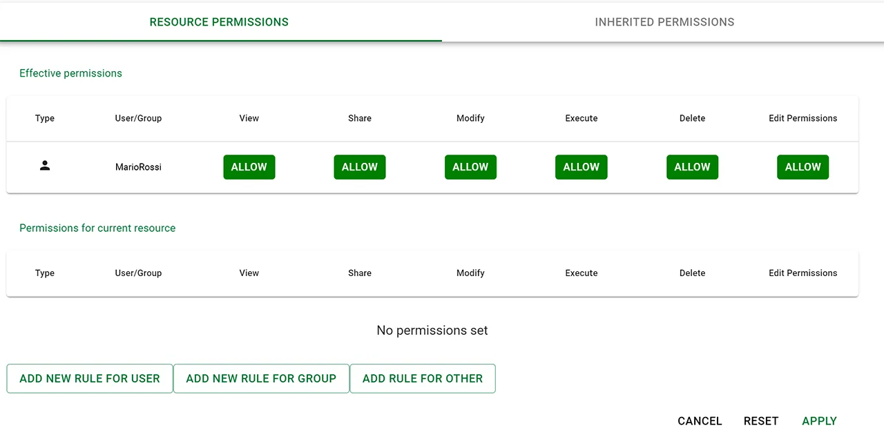 Resource Permissions - Inherited Permissions