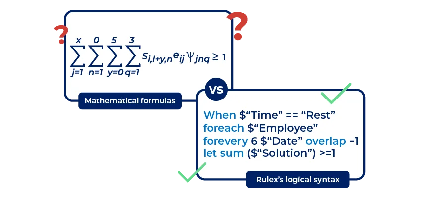 How Rulex revolutionizes mathematical optimization