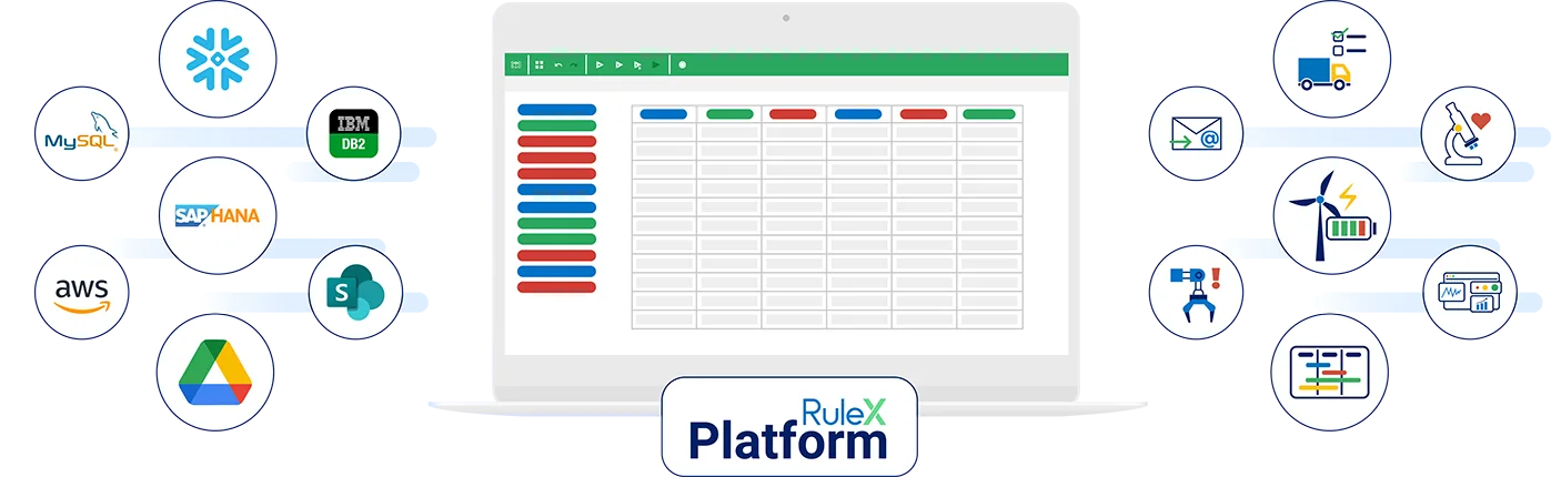 The platform for smart data management