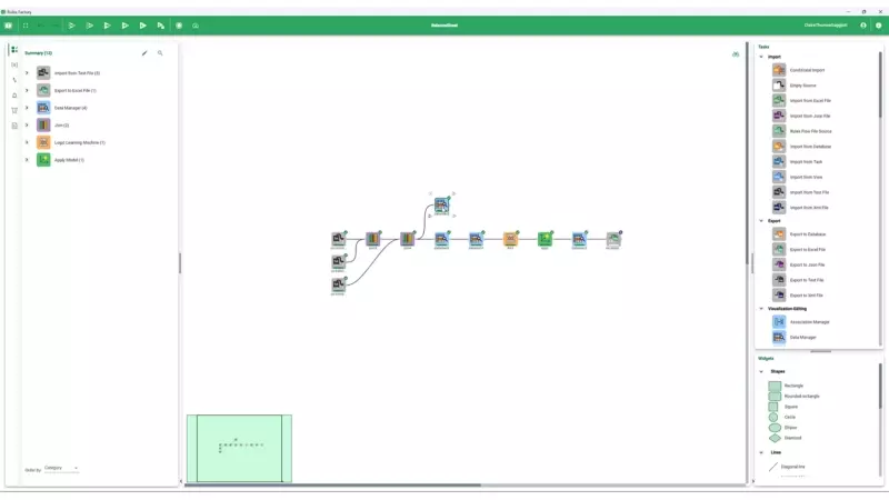 Rulex's self-code platform